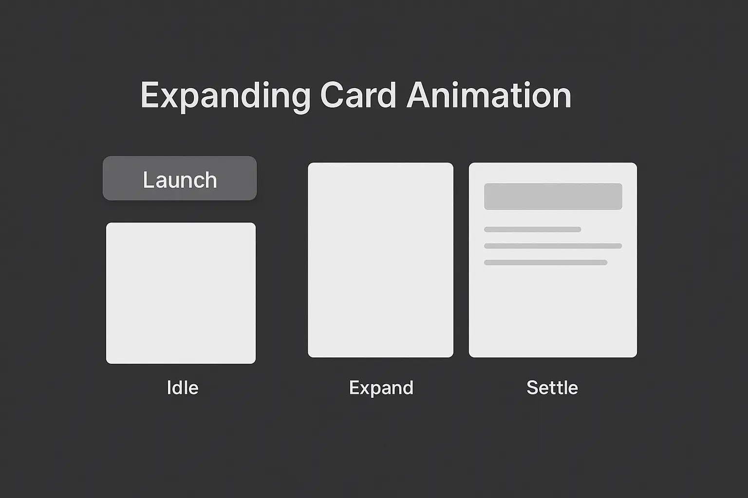 Component Animator — Generate Multi-Step UI Motion Sequences (HTML/CSS/JS)